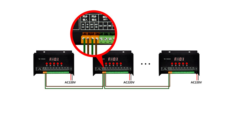 全彩控制器 全彩控制器